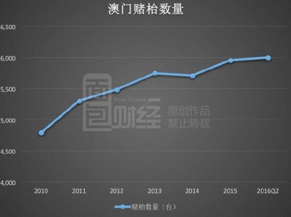 澳门f精准正最精准龙门客栈，深层设计策略数据_Nexus26.4.62