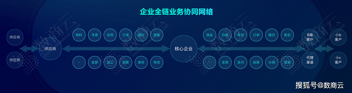 新澳门资料大全正版资料2023，实效性解读策略_VIP53.60.87