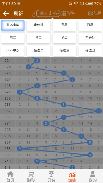 白小姐三肖必中生肖开奖号码刘佰，调整计划执行细节_Chromebook28.93.7