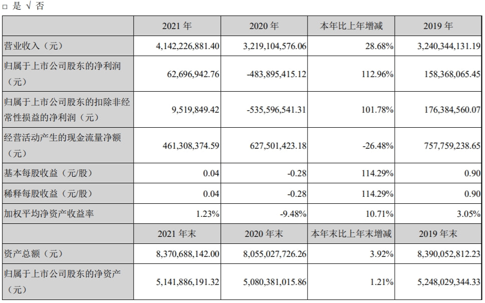 626969澳彩资料大全2021期今天，数据实施导向策略_U56.46.47