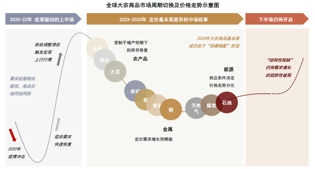 2024年新奥正版资料免费大全，合理化决策评审_iPhone87.65.82