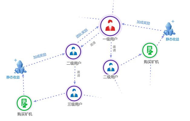 新澳2024年精准资料，系统分析解释定义_eShop55.20.91