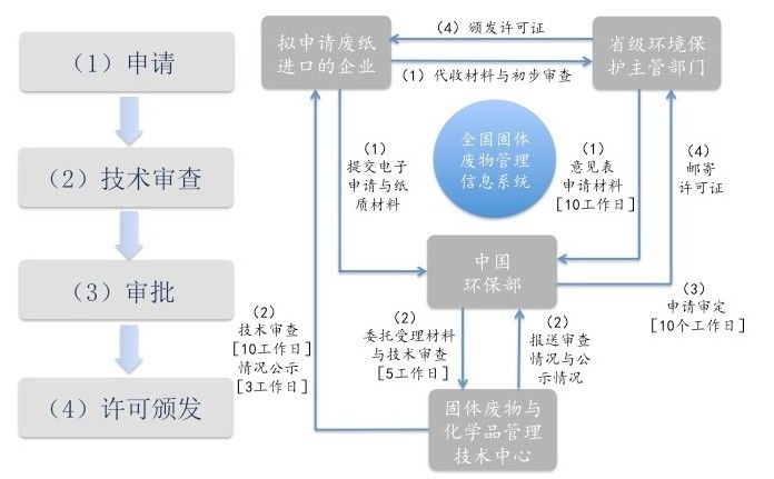 新澳最新最快资料新澳50期，系统研究解释定义_高级款23.64.25