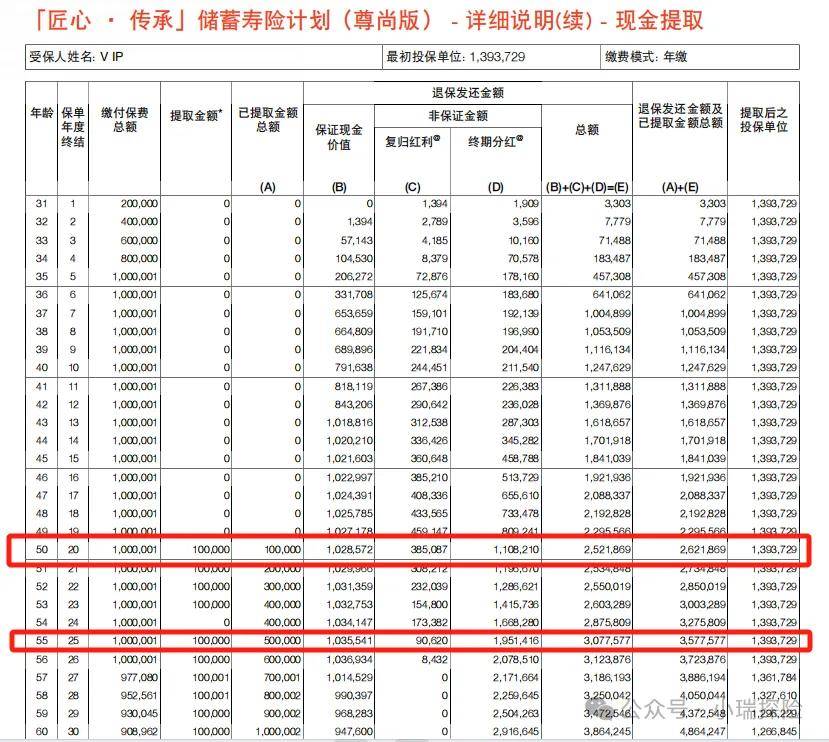 香港一肖一码100%中，持续计划解析_Prestige98.17.13