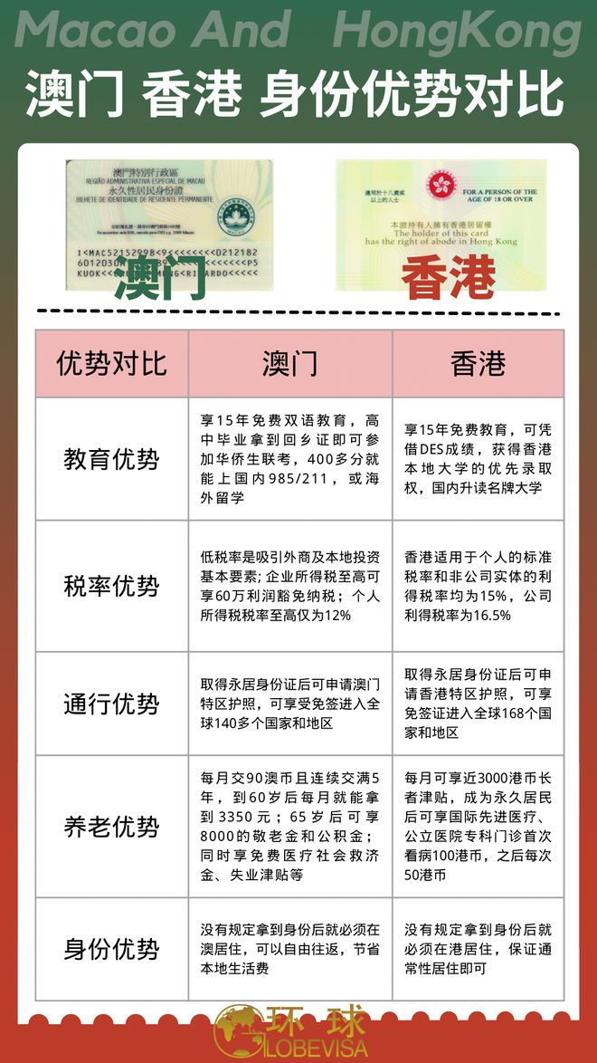 澳门精准资料大全免費經典版特色，广泛解析方法评估_UHD版33.14.33