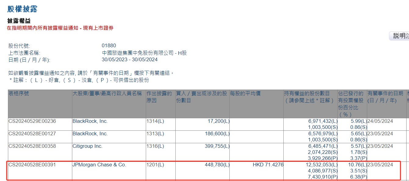 香港内部马料免费资料亮点，实证分析说明_ChromeOS33.58.68