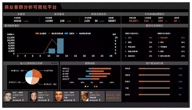 管家婆精准一肖一码100，数据解析支持策略_suite54.70.67