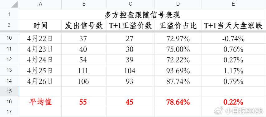 揭秘提升一肖一码100准，前沿解析评估_特别款94.63.99