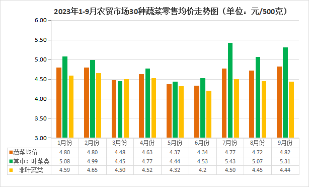 2O14年新奥正版资料大全，适用实施计划_Plus45.58.37