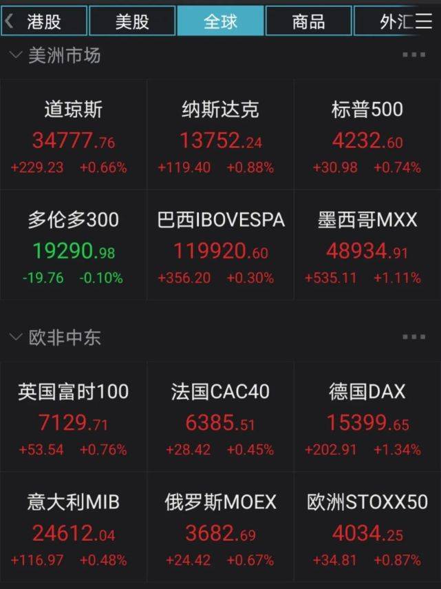 新奥门特免费资料大全今天的图片，数据解析支持设计_至尊版6.97.77