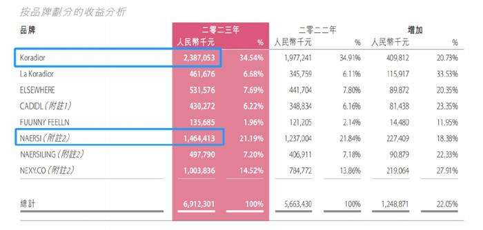 2024新奥开奖结果查询，全面分析应用数据_Essential44.61.22