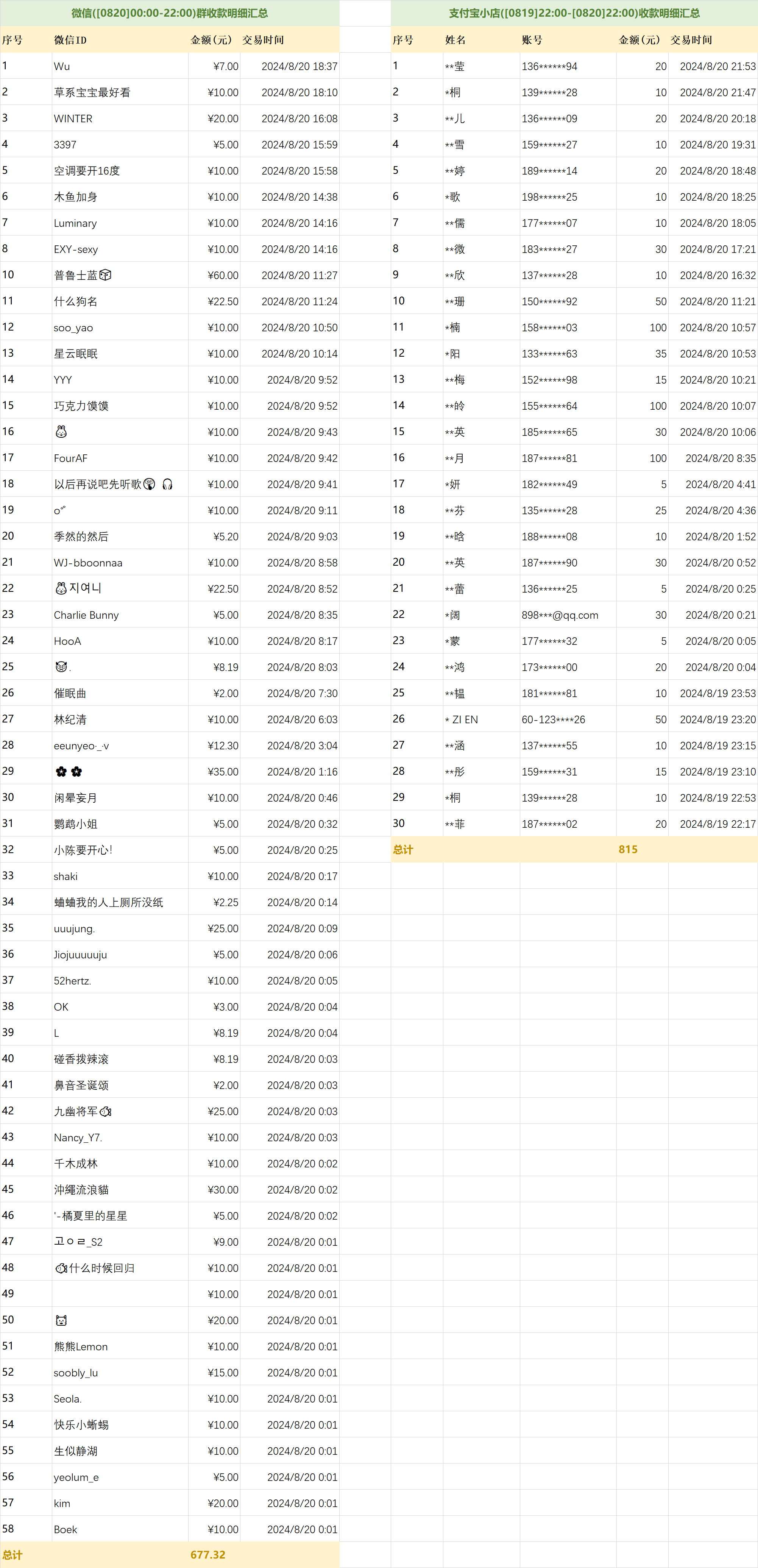 2024新奥门资料最精准免费大全，全面执行计划数据_OP93.91.84