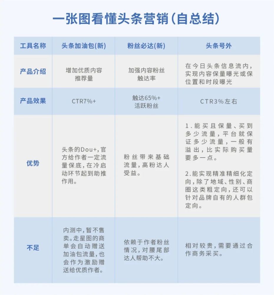 2024天天开好彩大全，多元化策略执行_移动版32.91.45