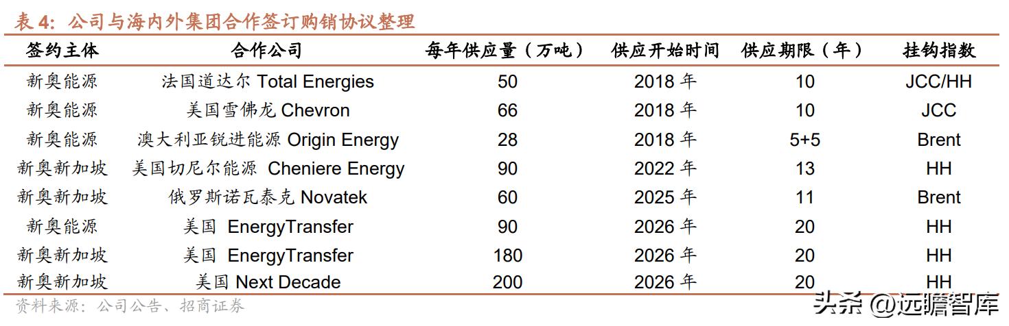 新奥长期免费资料大全，稳定性操作方案分析_10DM78.93.81