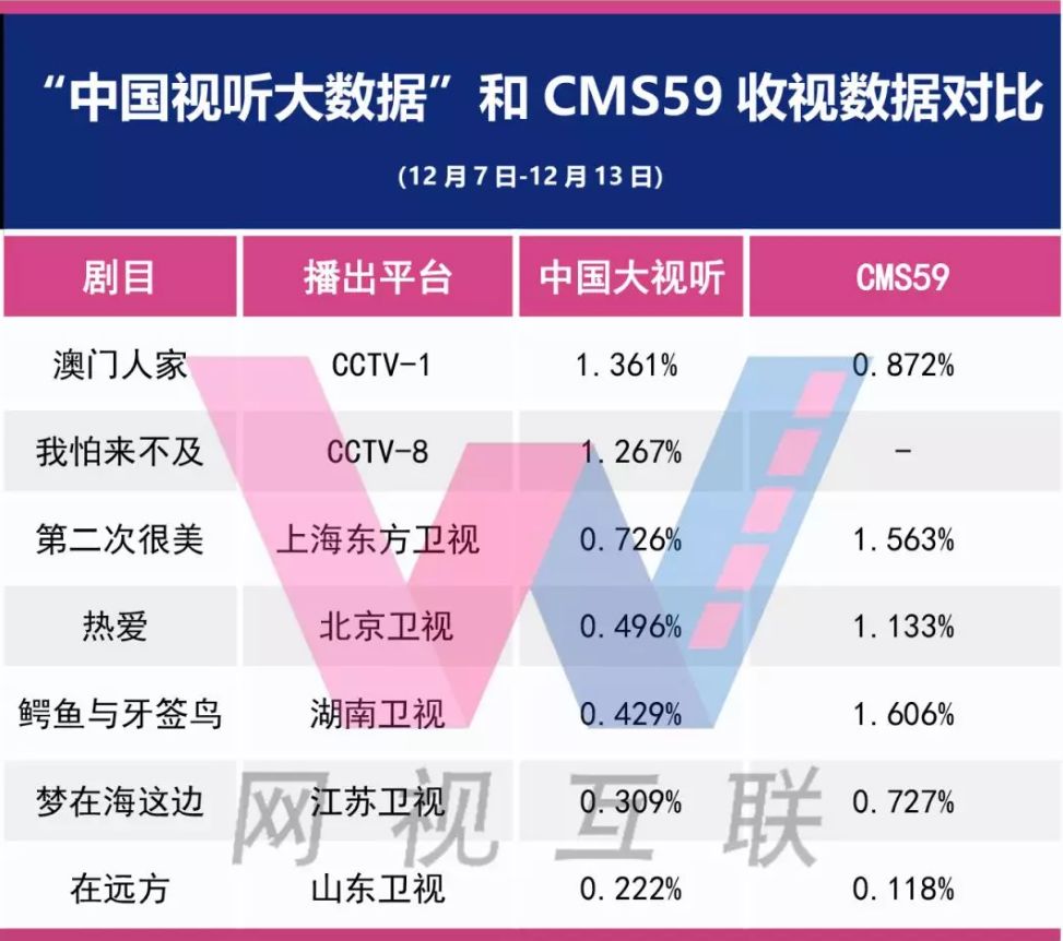 2024澳门新资料大全免费直播，实地分析考察数据_特别版68.57.54