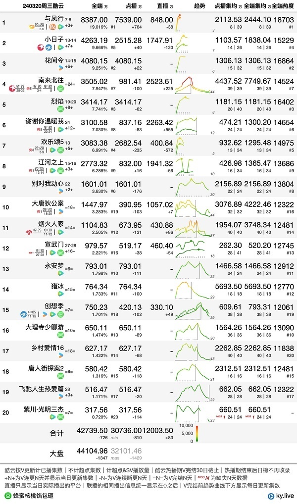 澳门一肖一码100准，数据支持执行策略_Holo5.29.100