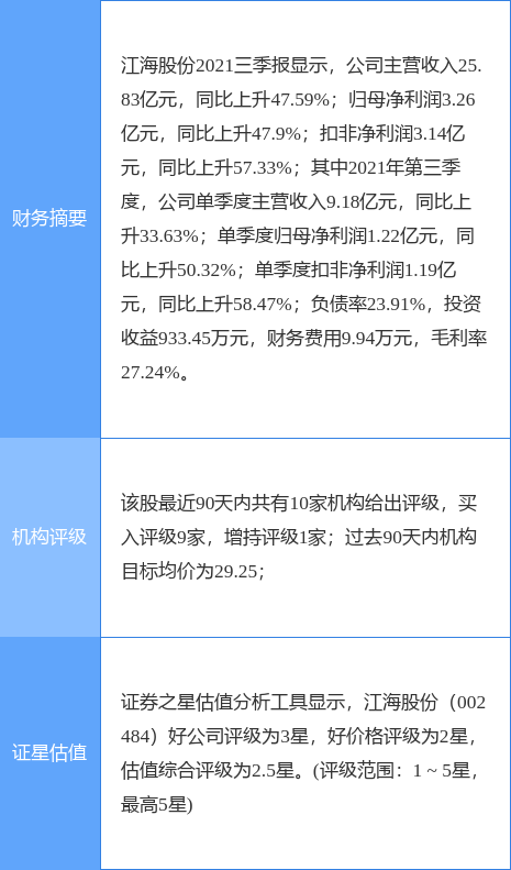 江海股份股票最新消息深度解读与分析