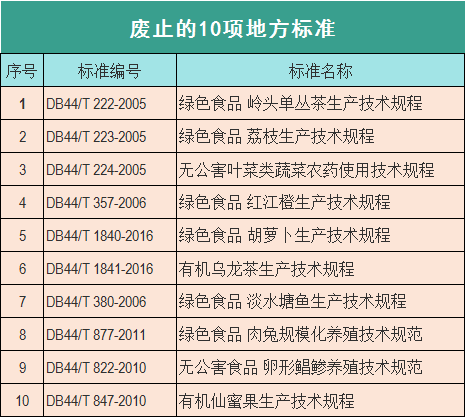 澳门广东二八站网址是多少，创造力推广策略_PalmOS71.40.68