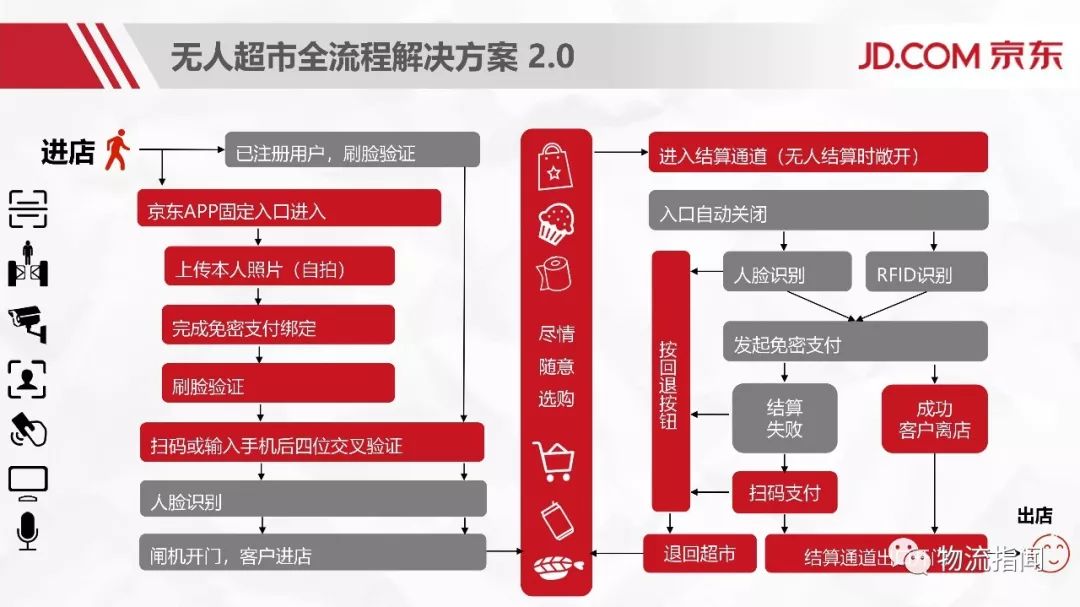 2024年澳门内部资料，灵活性操作方案_高级款90.80.24