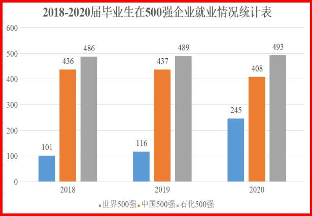 兰石化搬迁最新动态，迈向新起点，启程新征程