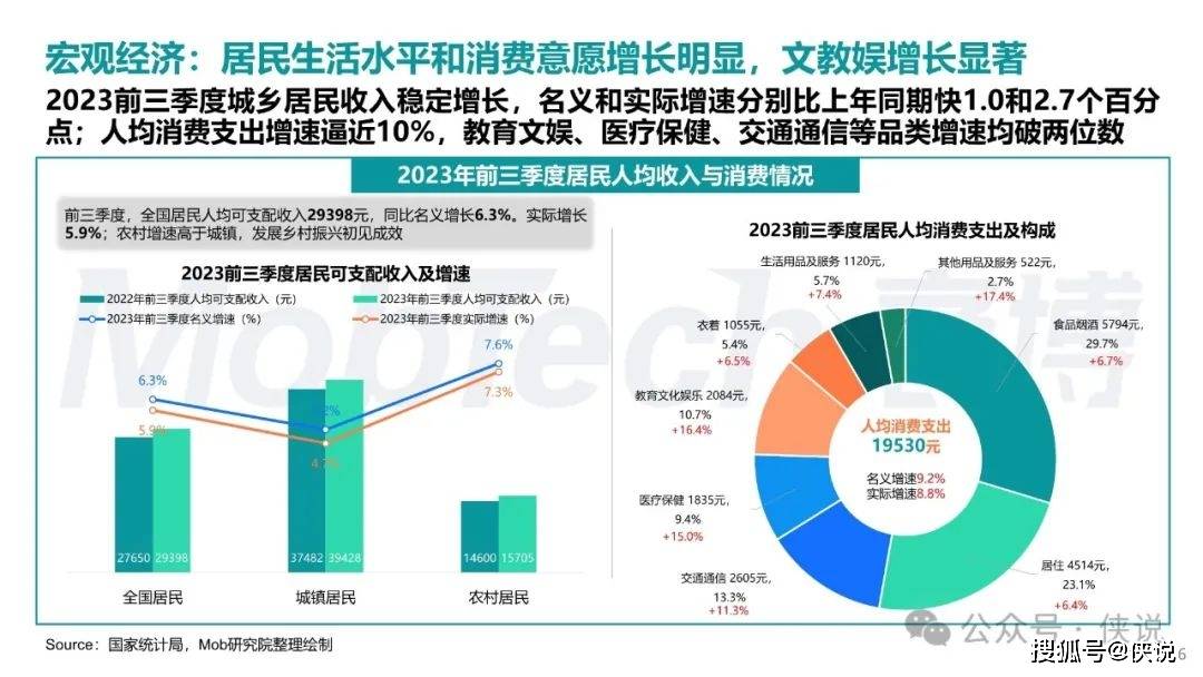 新澳门资料大全正版资料2024年免费下载,家野中特，全面解析数据执行_V版13.71.34