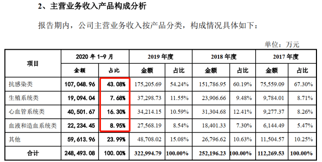 三肖必中特三肖三码官方下载，完善系统评估_Tablet58.69.88