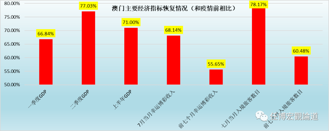 2023年正版澳门全年免费资料，深入分析数据应用_战略版31.53.51