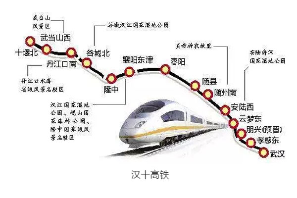 天武铁路最新消息