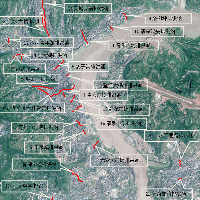 万州双河口最新建设，城市焕新颜，加速发展进程