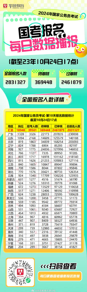 2024年精准一肖一码,数据解答解释落实_苹果68.246