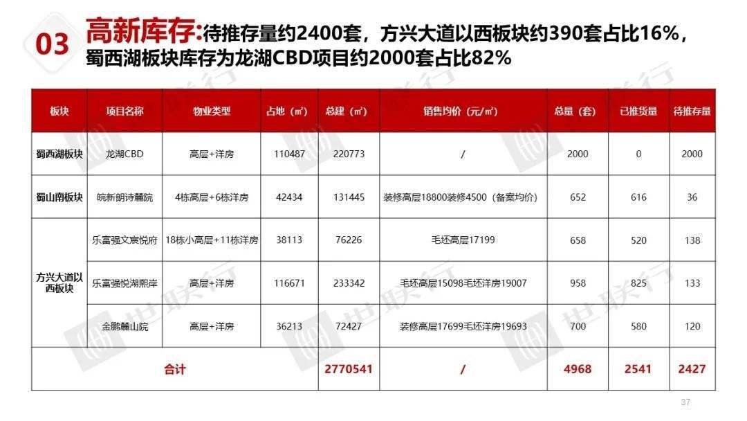 新澳门开奖结果2024开奖记录查询官网,实证解答解释落实_V版0.053