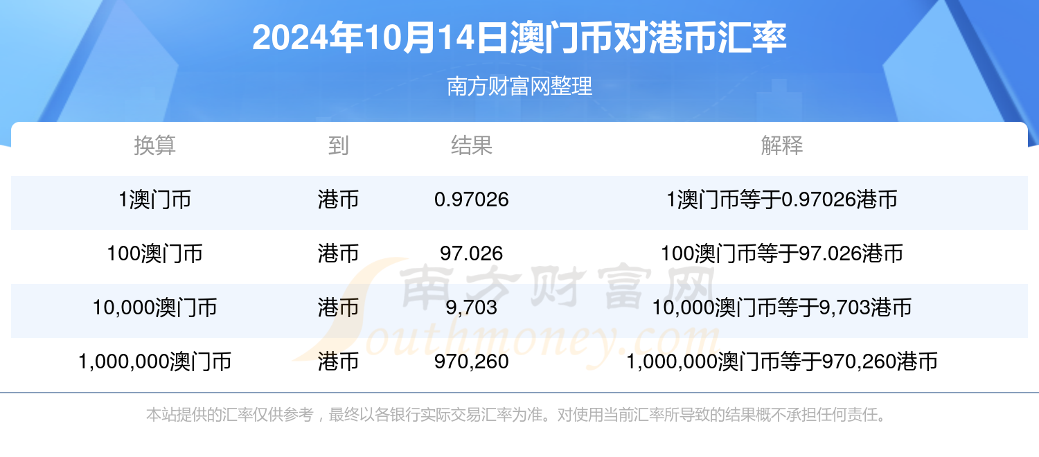 2024澳门今晚开奖记录及结果,传统解答解释落实_yShop40.474