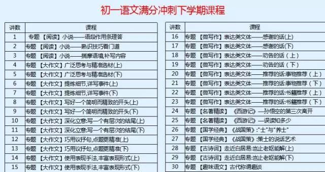 澳门一码一肖100准吗,全方解答解释落实_MP73.542