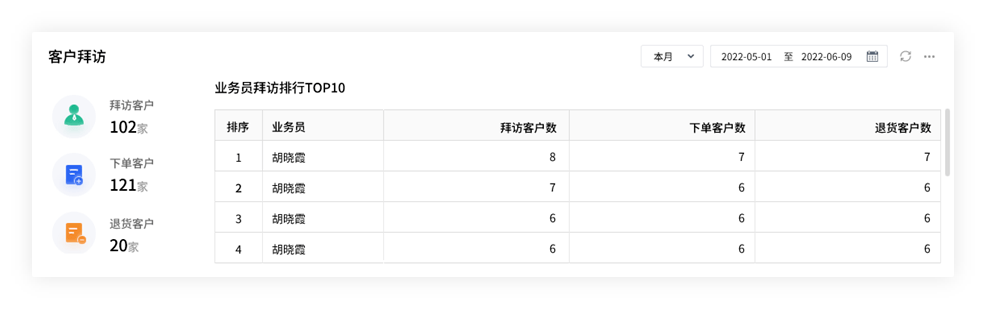 2024管家婆开将结果,现状解答解释落实_suite52.384