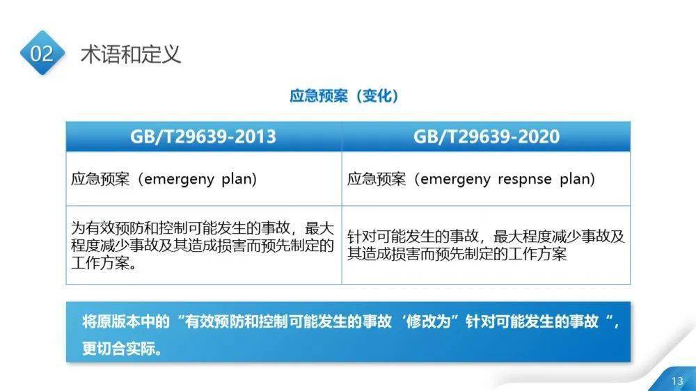 奥门2024精准资料,预测解答解释落实_UHD版9.915