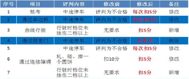 澳门必中三肖三码一澳门三合今晚,质地解答解释落实_移动版82.643