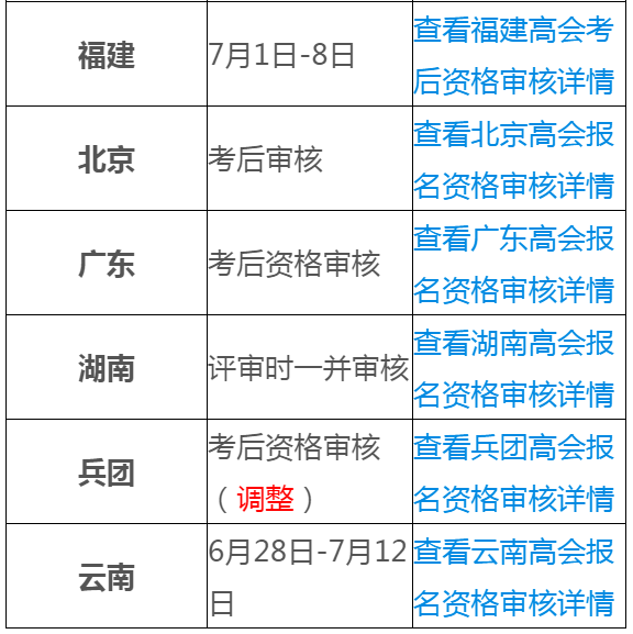 三肖六码默认版块高手,现行解答解释落实_领航款89.319