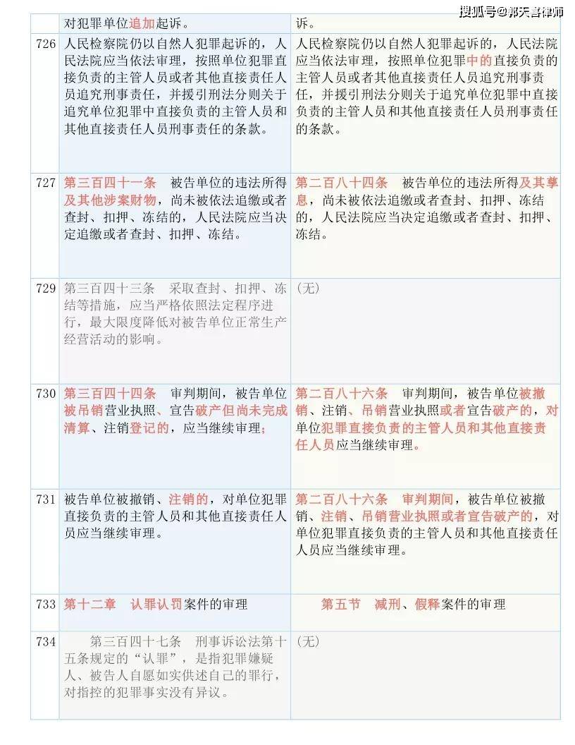 新澳门4949免费资料大全,详实解答解释落实_专属版68.783