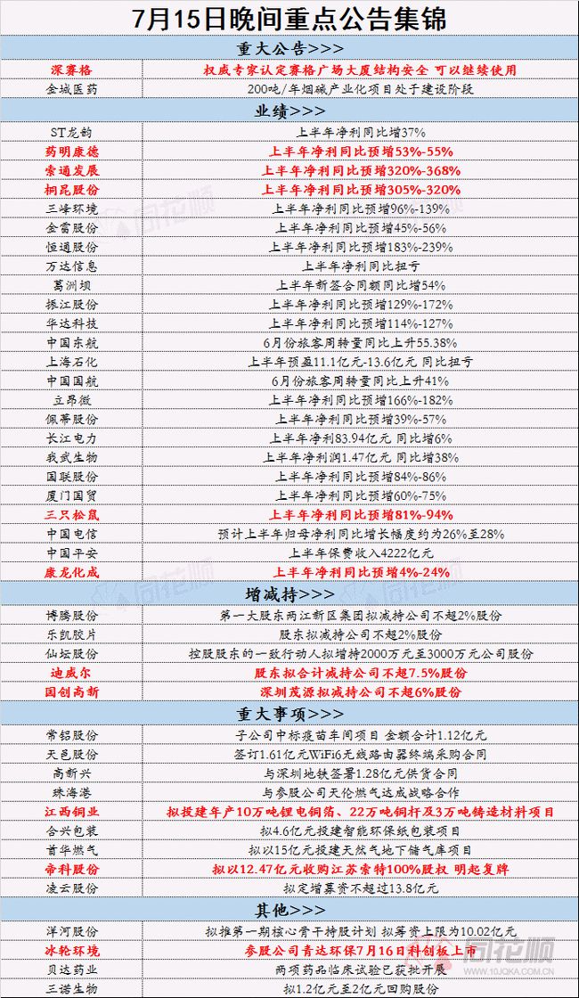 2024全年资料免费大全优势,现行解答解释落实_影像版91.204