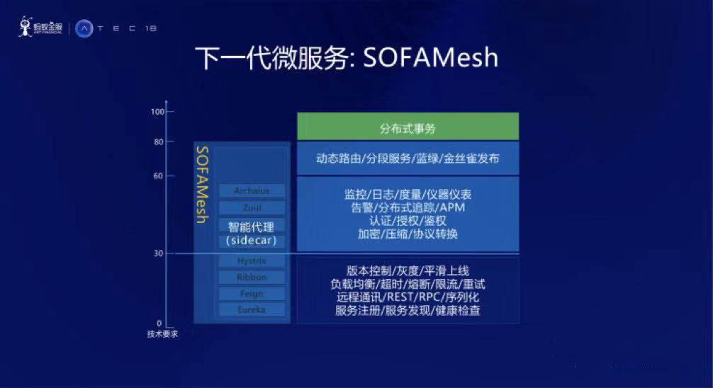 澳彩今晚开什么号码,资深解答解释落实_macOS32.194