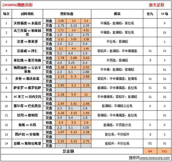 2024年新澳彩开奖结果,深刻解答解释落实_精英款98.754