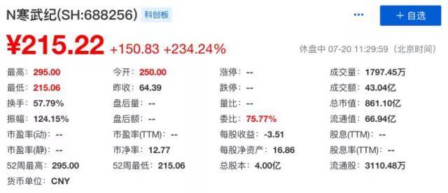 今期香港挂牌图今天,资深解答解释落实_复古版87.628