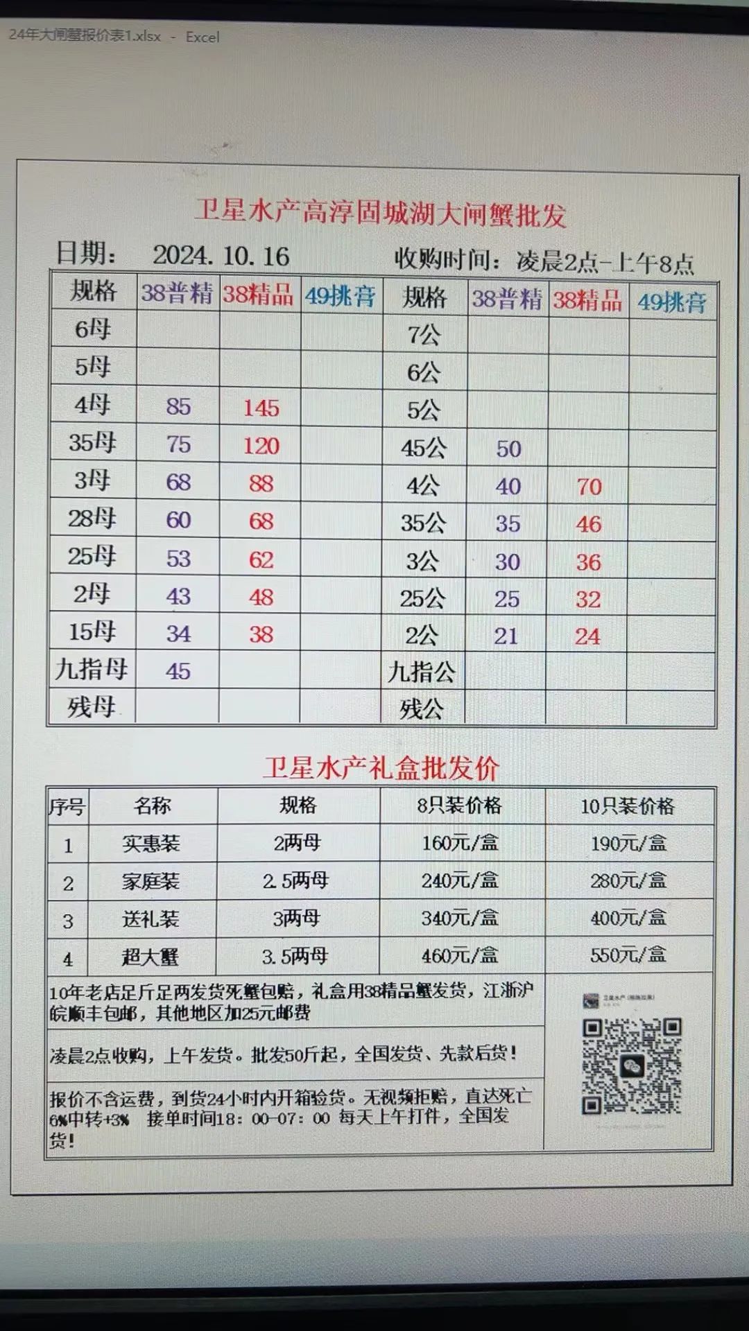 最新南美白对虾塘口价