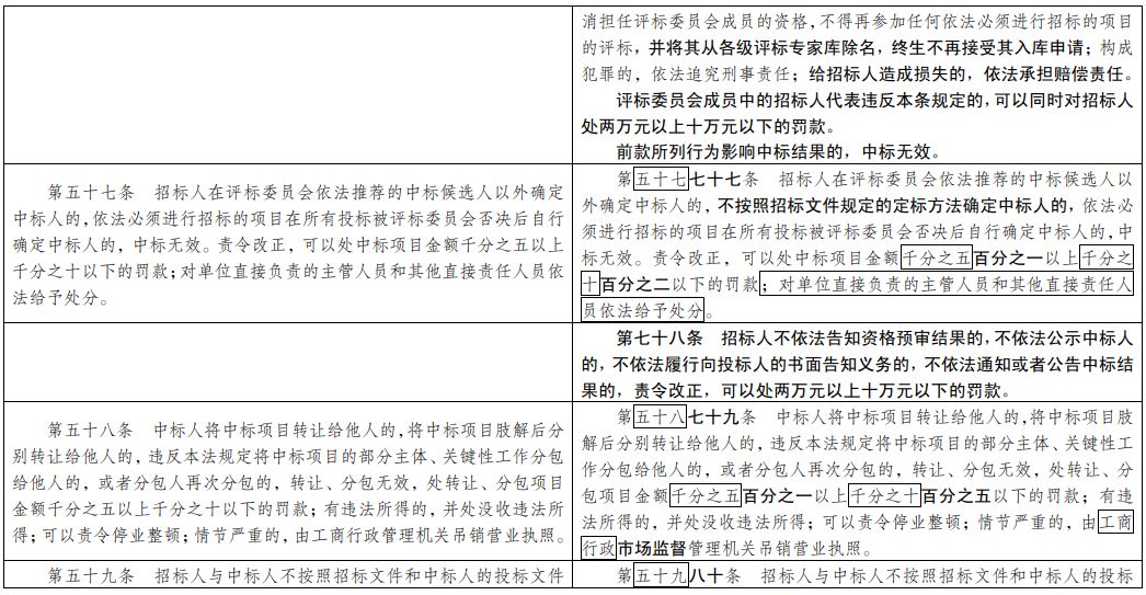 澳门一码一肖一待一中四不像,专门解答解释落实_mShop46.397