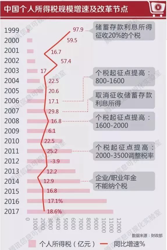 管家婆三码,现象解答解释落实_Elite5.816