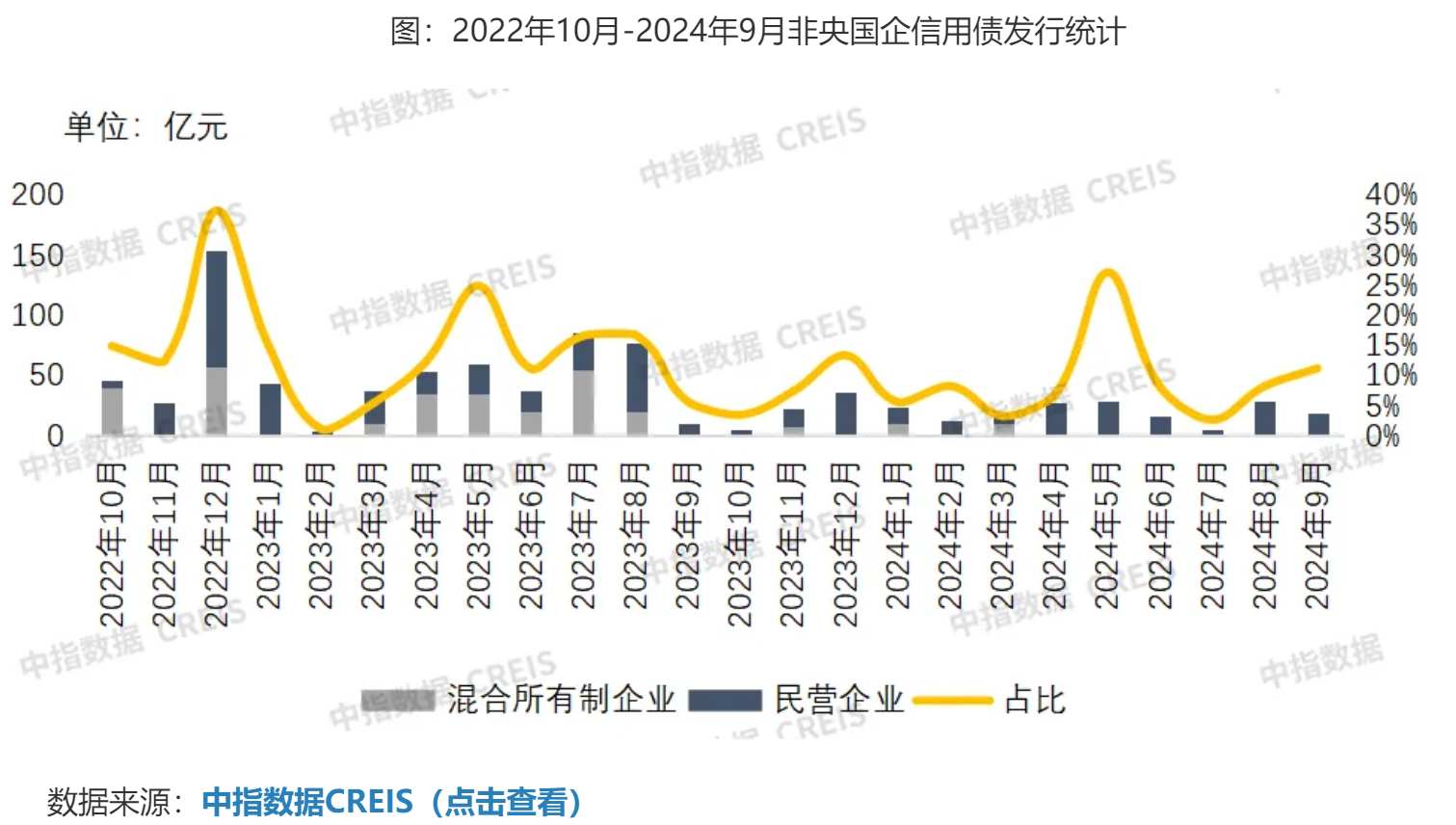 2024新澳资料大全免费下载,资深解答解释落实_界面版46.428