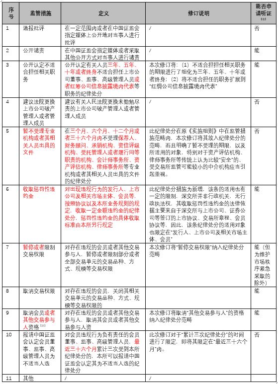 澳门今期开奖结果,功率解答解释落实_P版34.043