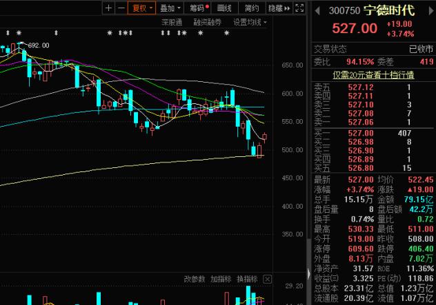 星源材质股票最新消息深度解读与分析