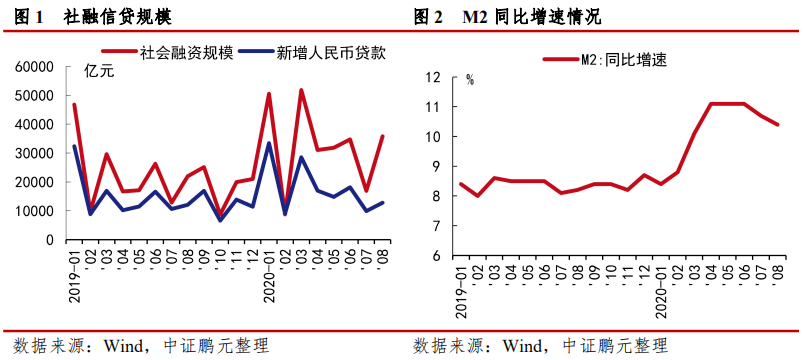 2024年新澳彩开奖结果,性状解答解释落实_4K99.231