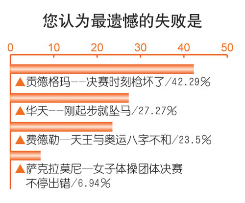 三期开一期三期内必开一期特留肖,精细解答解释落实_特供款12.769